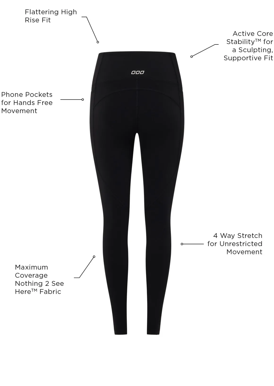 Lorna Jane Amy Phone Pocket Full Length Tech Leggings Black New