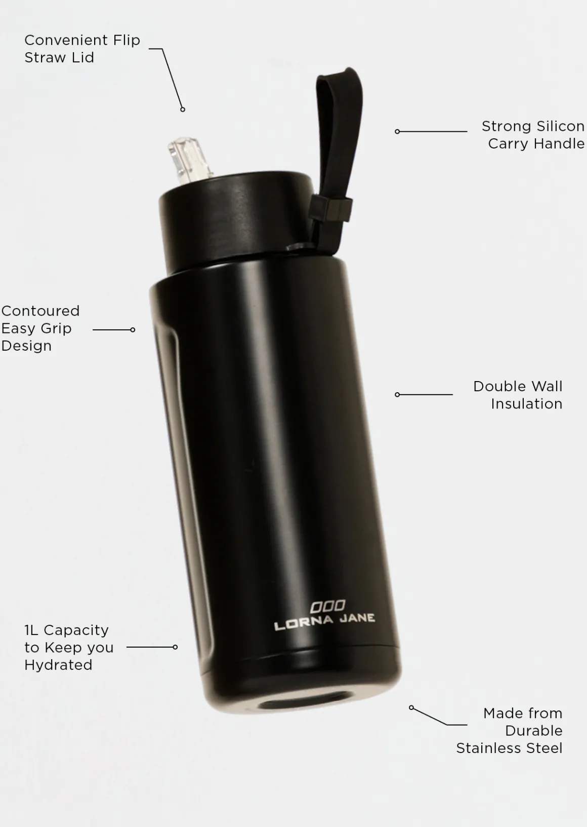 Lorna Jane Essential Insulated Water Bottle Black Clearance