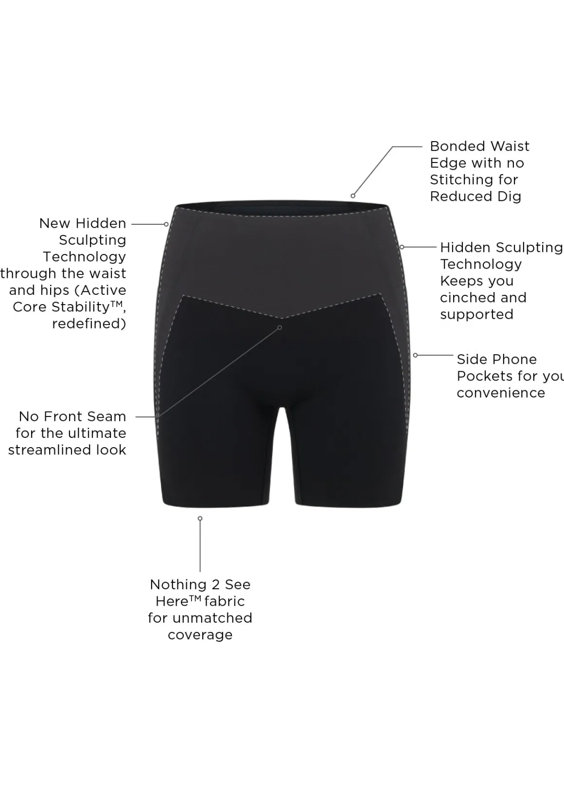 Lorna Jane Sculpt and Support No Ride Bike Short Black Discount