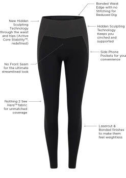 Lorna Jane Sculpt And Support No Ride Ankle Biter Leggings Black Sale